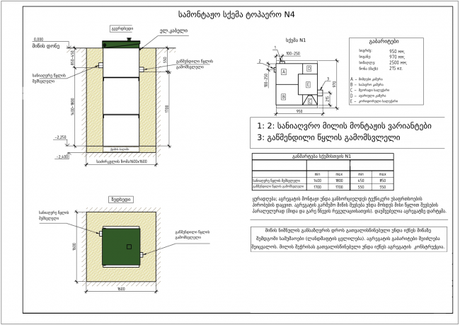 TOPLOS 4
