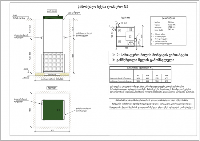 TOPLOS 5