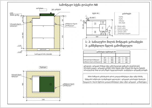 TOPLOS 8