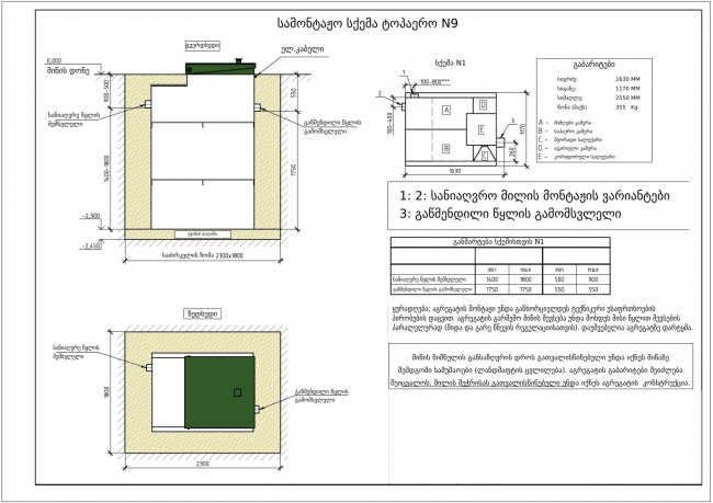 TOPLOS 9